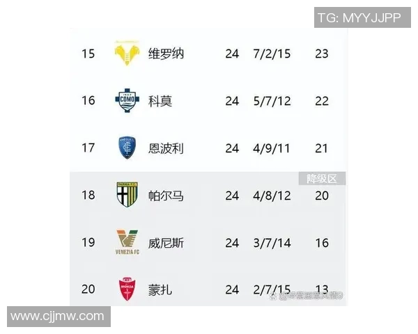 意甲激战：多特蒙德逆转那不勒斯全场沸腾精彩瞬间回顾